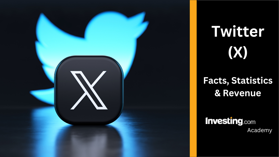 How to check someone's Line ID